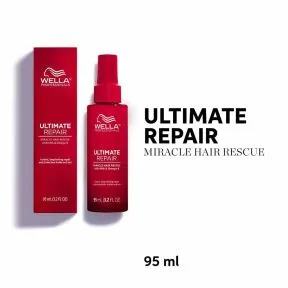 Wella Professionals Ultimate Repair Miracle Rescue 95ml