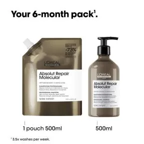 L'Oréal Professionnel Serie Expert Absolut Repair Molecular Shampoo Refill 500ml
