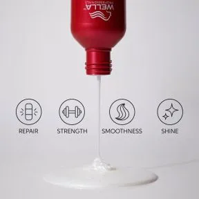 Wella Professionals Ultimate Repair Christmas Gift Set