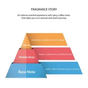 Marmara Barber Cologne Spray No.64 400ml