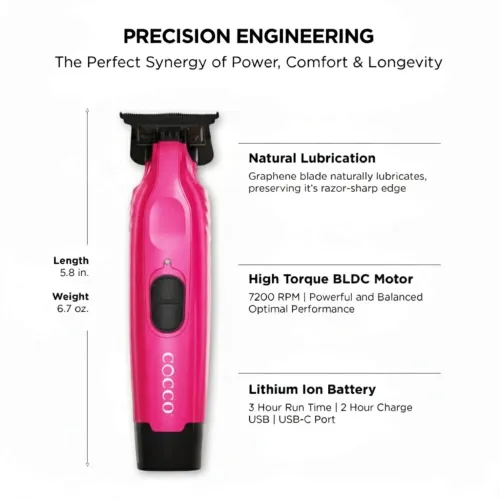 Cocco Hyper Veloce Pro Trimmer - Pink
